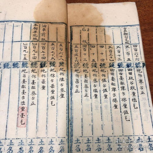 户规与土地血脉 解读同治八年徽州文书中的赋税社会图景